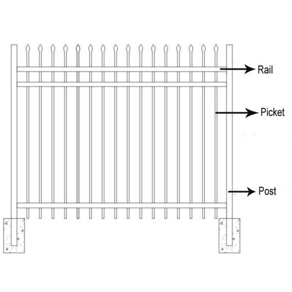 Factory hot dipped galvanized and powder coated ornamental steel picket fence in Industries and workshop