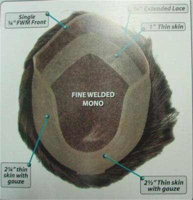 Top Quality  Brazilian Virgin Hair  Men's Toupee Fine Welded Mono Top