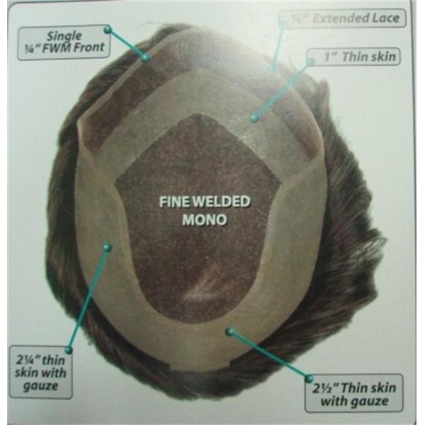 Top Quality  Brazilian Virgin Hair  Men's Toupee Fine Welded Mono Top