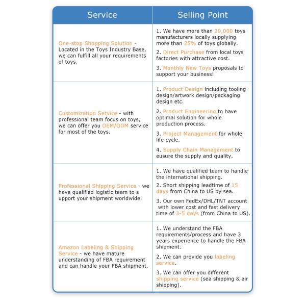 1 18 4WD Rock Crawler Elétrico Off Road Radio Remote Control Carro Monster Trucks Brinquedos