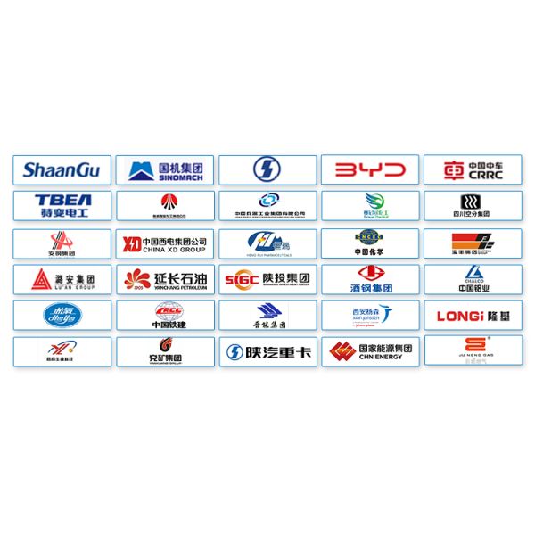 DS18B20 Digital Temperature Sensor