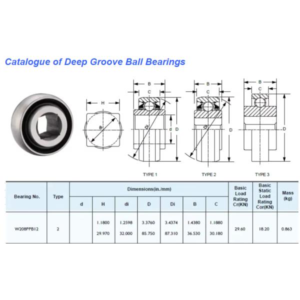 Agricultural Machinery Square Bore Bearing W208PPB7 W205PPB7 WB208PPB13 F33 39602m F33 39602 Ball Bearing