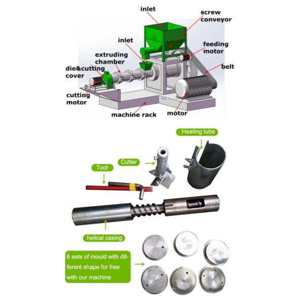 2TPH Fish Feed Production Plant For Floating Fish Feed Pellet