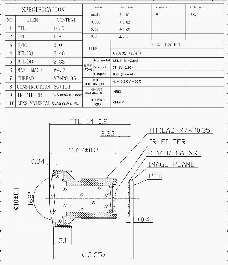 M7 Мониторный модуль камеры Объектив 1/4 дюйма Объектив F2.0 Подходит для OV9732