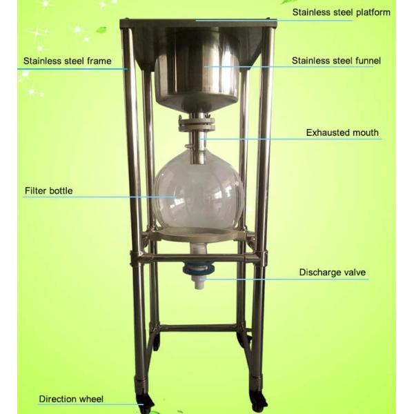 Химическая система вакуумной фильтрации