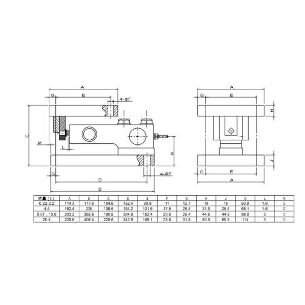 Медицинский веся модуль IP68 0.22-20.4t, модуль ячейки загрузки Plc 1.1t