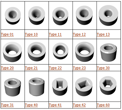 High Toughness Tungsten Carbide Die Mould Heat Resistance