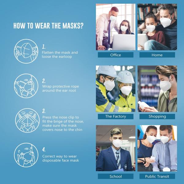 S&J 5 Layers Wholesales KN95 Disposable Respirator Face Dust Mask Indoor Personal Protection KN95 Mask Disposable Earloops