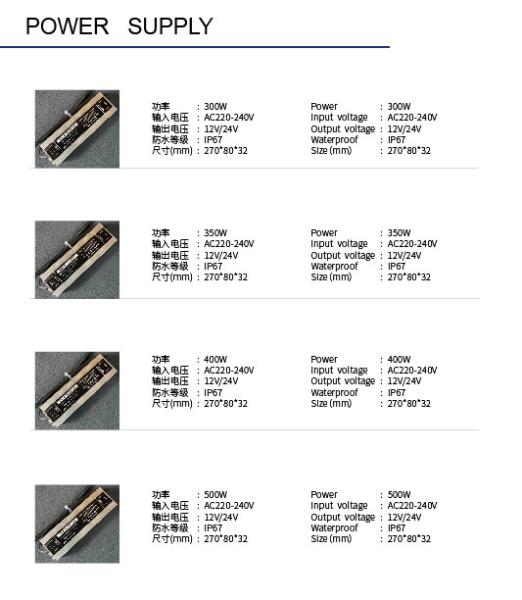 AC220V-240V DC 12V 24V LED Switching Power Supply IP67 Waterproof Outdoor LED Driver