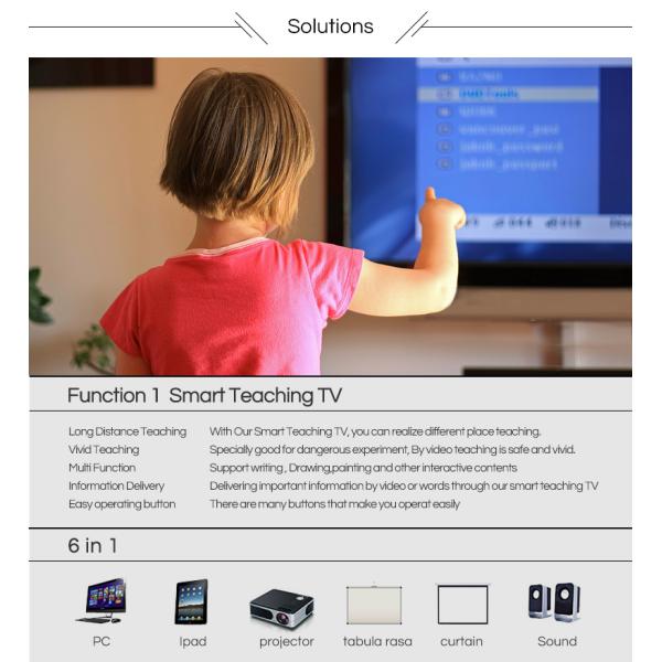 Образование взаимодействующее Whiteboard LCD 55inch электронные цифров Whiteboard стойки пола
