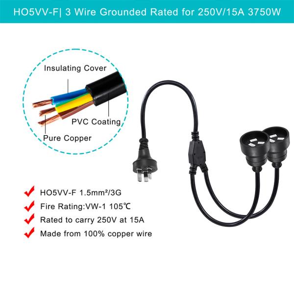 3M AU Plug to Dual IEC Female Y Splitter Power Cord