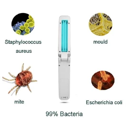 Mini Portable Mobile Phone UV Sterilization Light USB Power UV Germicidal