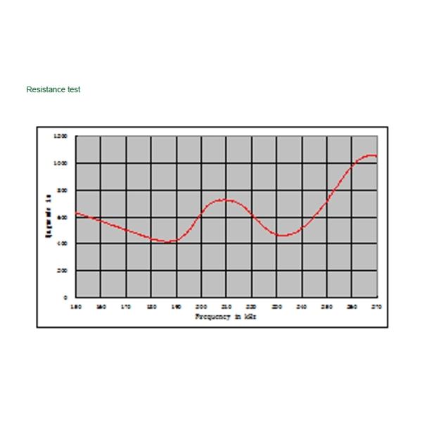 Высокотемпературный ультразвуковой датчик воды датчика движения 2mhz ультразвуковой ровный