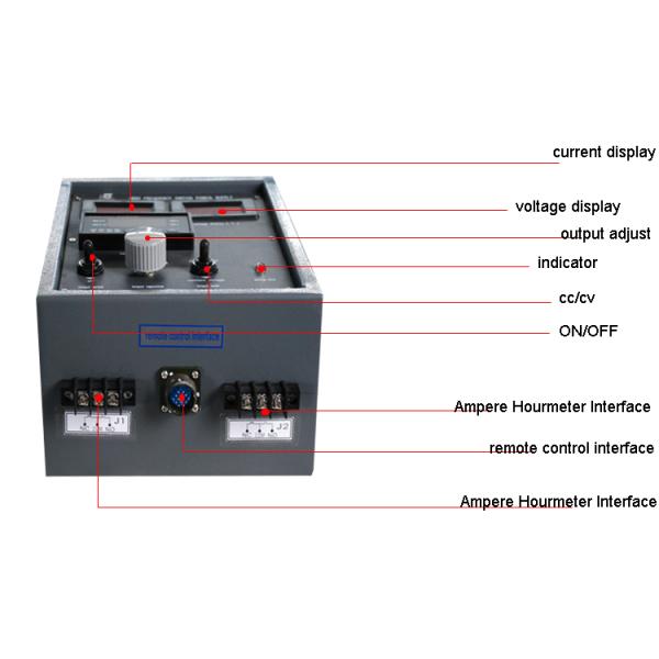 la CA de 12v 500a al rectificador de electrochapado 380V ahorro de energía de DC entró la fase 3