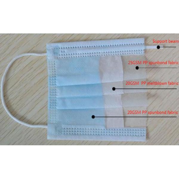 Electrostatic Electret Treatment Meltblown Fabric Production Line With CE