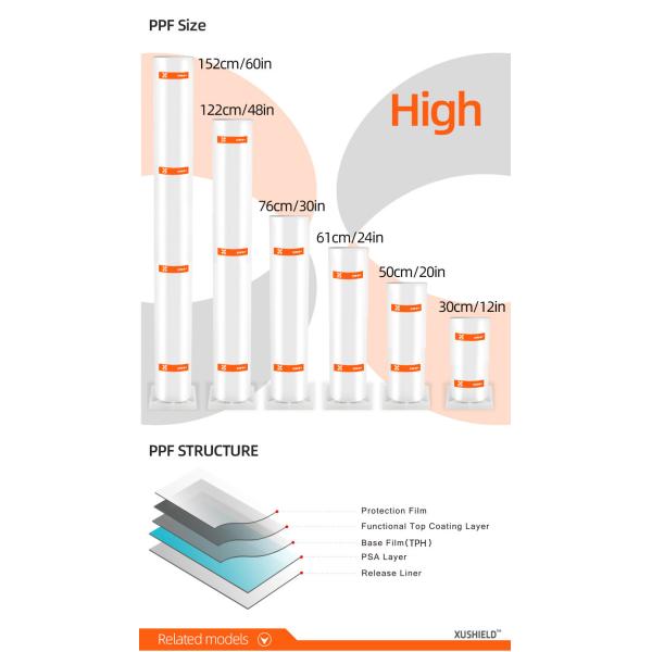 TPH 1.52*15M Высокоблекающий рулон CLEAR Transparent Adhesive Car Body Paint Protection Ppf Film Tph