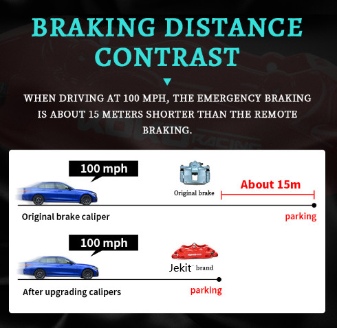 6061 Aluminum Arc Racing 4 Pot Brake Kit Disc 28mm Thick CP5200