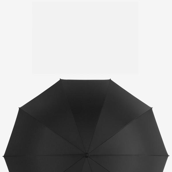 Business Occasions Our Long Handle Umbrella Set with Double Umbrellas is Perfect