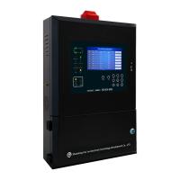 Painel de detecção de fugas de gás inteligente de grande capacidade multifunção