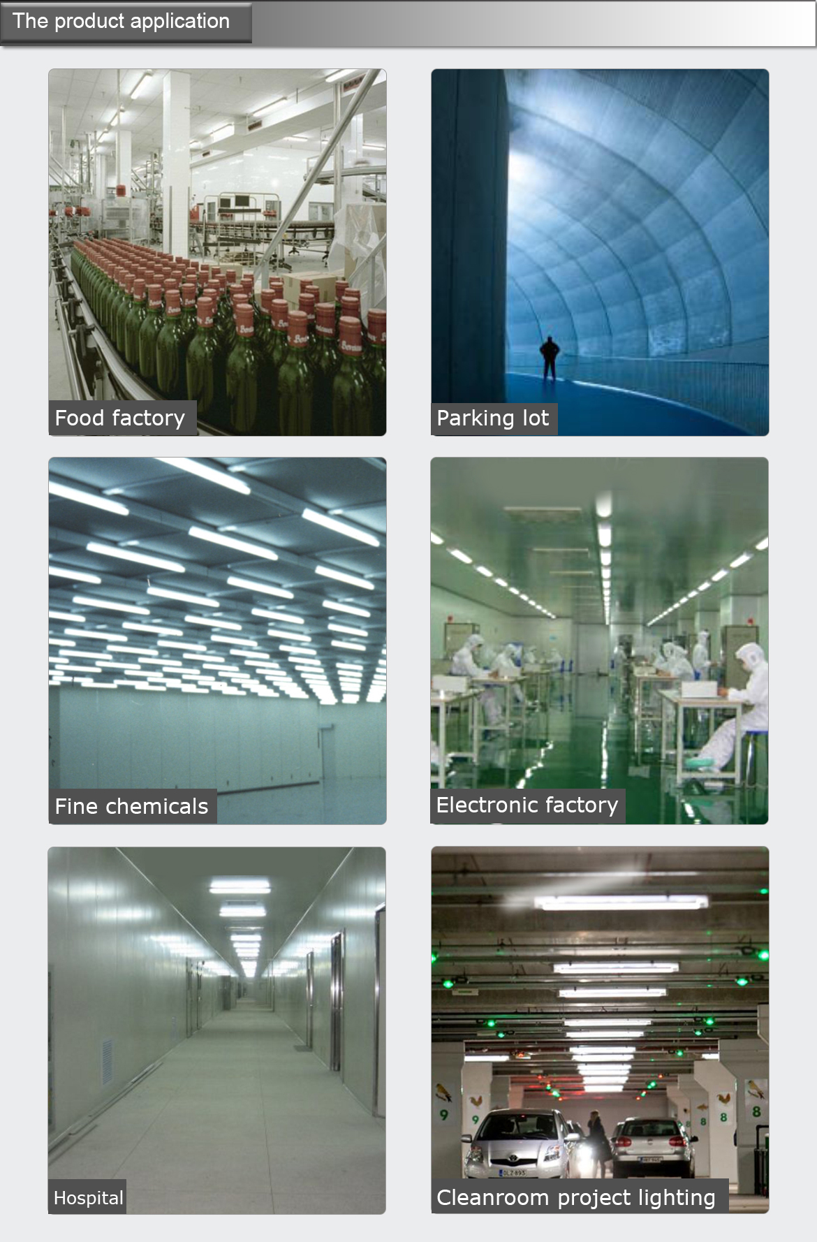 AC100-260V LED Tri Proof Light 20W 40W 55W IP65 Waterproof Coolroom LED Lighting