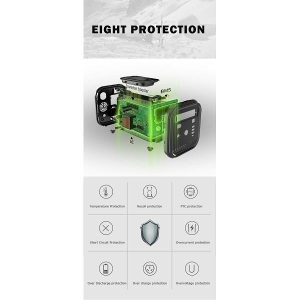 110V 220V Portable Outdoor Power Unit Lifepo4 Battery Portable Rechargeable