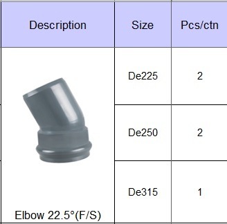 Круглый головной код ПВХ локоть 22,5° F/S Размер от 225 мм до 315 мм DIN Standard Pn10