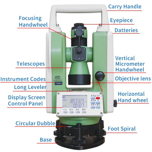 MPE-02L Green Light Up And Down Double Robotic Total Station Earth Electronic Longitude And Latitude High Precision Engineering Measurement