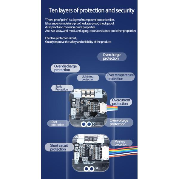 Аппаратное обеспечение 6S 50A Литийная батарея BMS NCM Аккумуляторная ячейка BMS 24V Для домашней системы хранения
