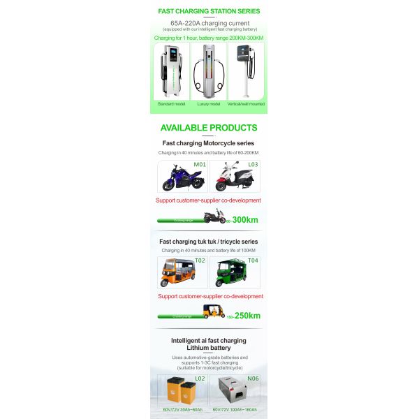 Electric Motorcycle Electrostatic Ultra Fast Charging Station For 2 Wheeler 65A