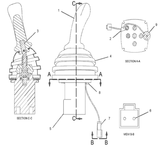ручка кнюппеля 1568143 1953510 156-8143 195-3510 для частей экскаватора запасных