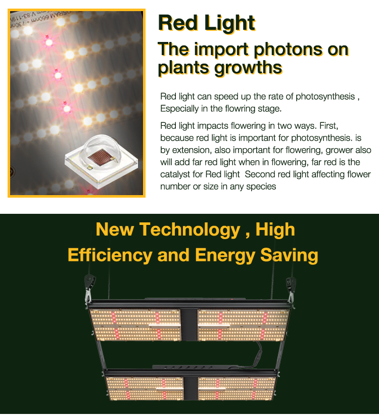 СИД 480w Osslon красное 660nm Samsung LM301B растет светлый приведенный спектр Dimmable полный