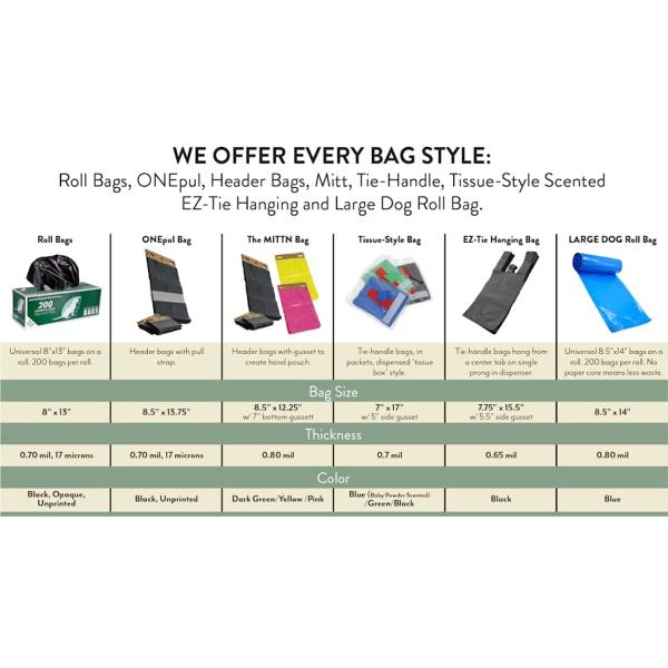 100% Compostable Cornstarchbags, Biodegradable Dog Poop Bags, Gloves Eco Friendly Pet Waste Bag, Doggie Poo, Extra