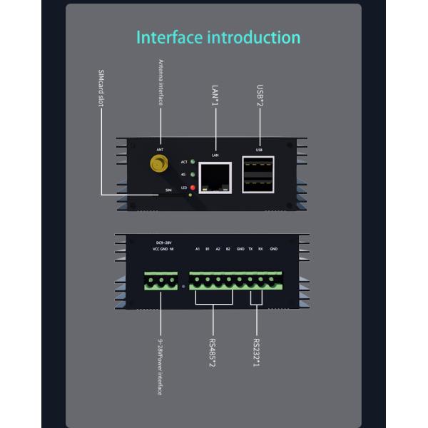 RS232 RS485 USB Raspberry Pi Gateway With Open Source Software Node RED