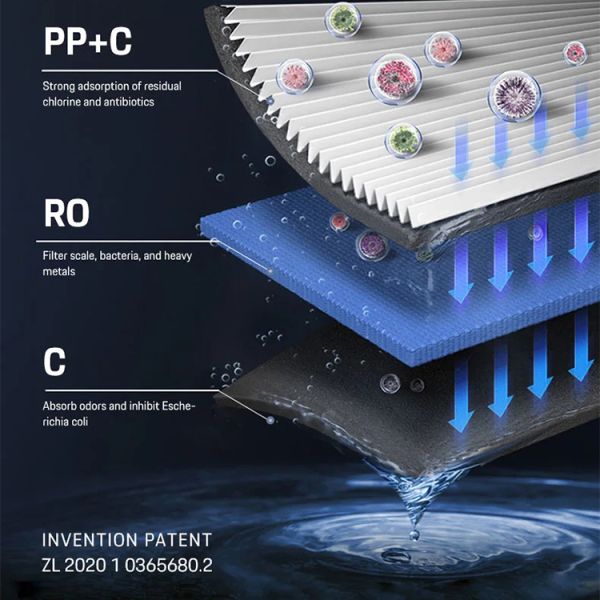 Minerals Alkaline Water Filter 5 Stage Reverse Osmosis Uv Water Filter Ro System Drinking Water Purifier