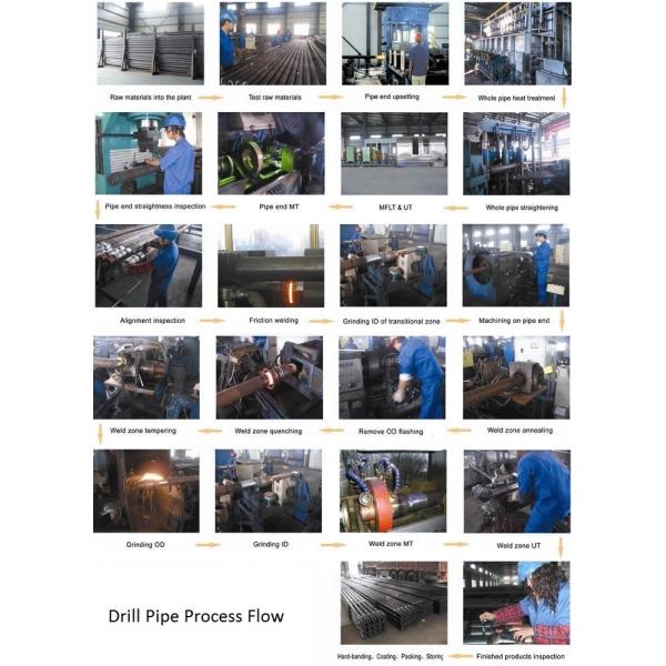 Steel Drill Stem Pipe Down The Hole Drilling Tools , API 5DP Standard Oil Well Drill Pipe