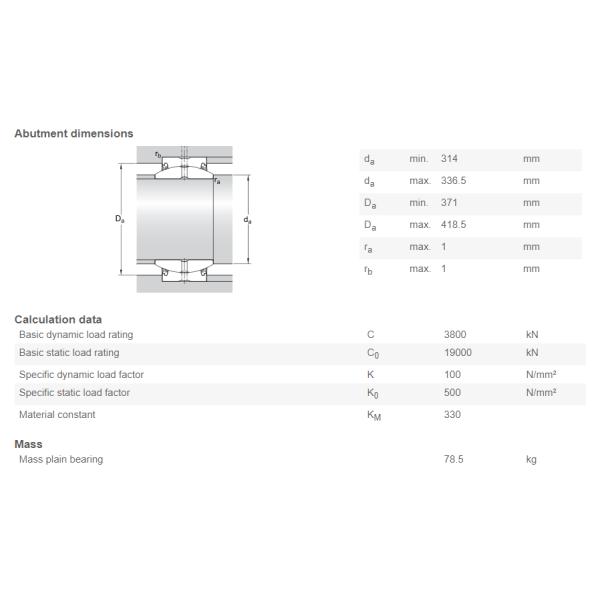 Радиальный ИД 300мм ОД 430мм подшипника ГЭ 300 ЭС-2РС сферически простого & подшипника конца прута