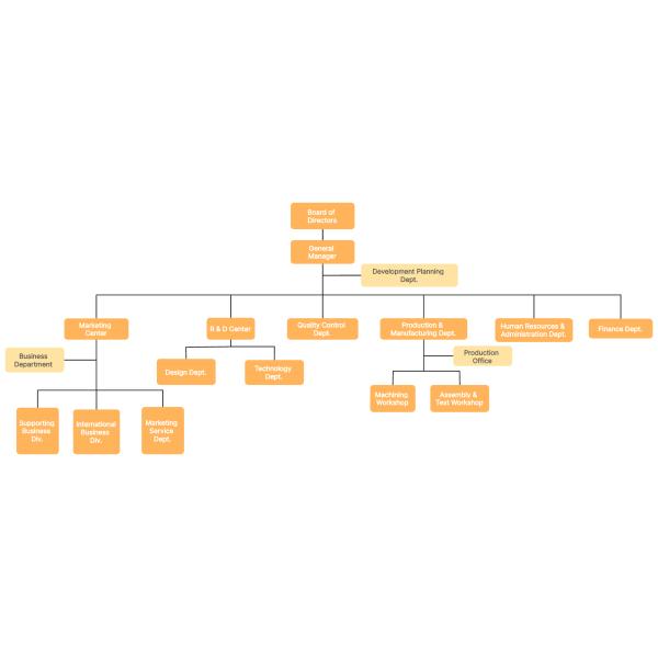 Guangzhou Halcyon-Hydraulic Co. Ltd