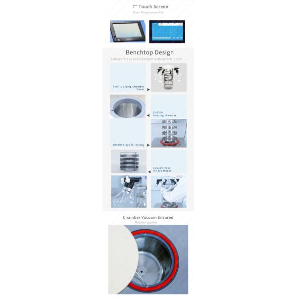 8 Port Manifold Type Benchtop Freeze Dryer -60C 3Kg Bench Top Lyophilizer