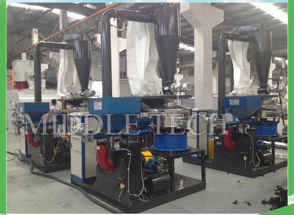 Water Cooling Plastic Auxiliary Machine , PP Pellets Plastic Pulverizer Machine