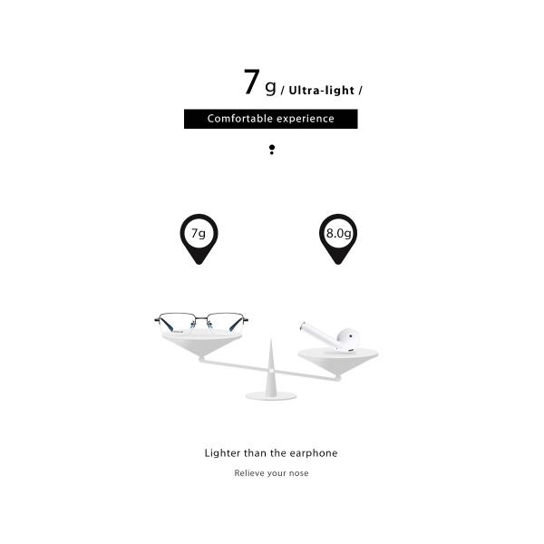 Оптически стекла гибкие, стекла металла титана оправы женщин людей половинные