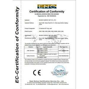 Beijing Nubway S&T Co., Ltd Certifications