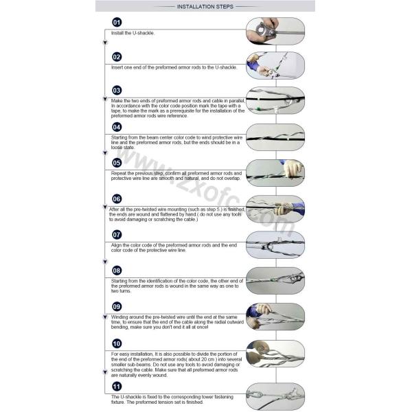 Таблетированный спиральный кабель Adss мертвого конца сжатий Гай штуцеров