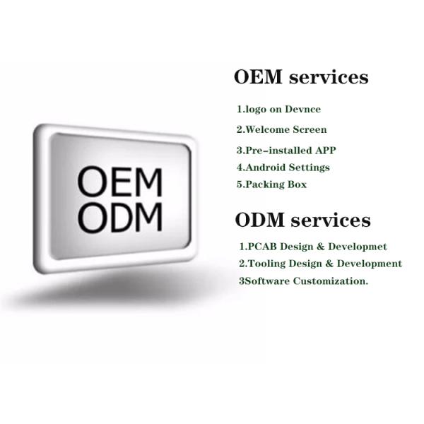 Умный цилиндровый дверной замок отпечатков пальцев TTlock Цифровой дверной замок для квартиры