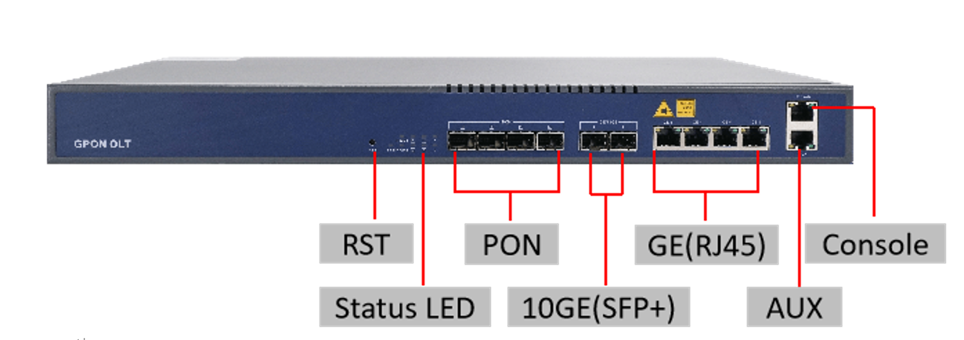 Слой 3 маршрутизатора портов GPON OLT VSOL V1600G0 4 с uplink 10GE