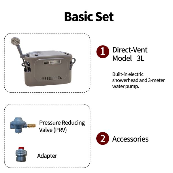 Eco Friendly Portable Gas Water Heater Mobile Propane Camp Shower Kit For Road Trips