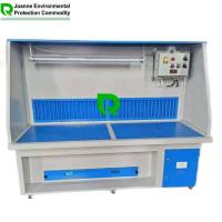 Table d'extraction électrique personnalisée Table de collecte de poussière mobile de 1,5 M