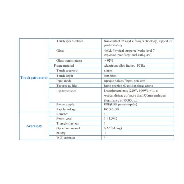 Infrared Touch Digital Interactive Whiteboard , TFT Electronic Whiteboards For Business