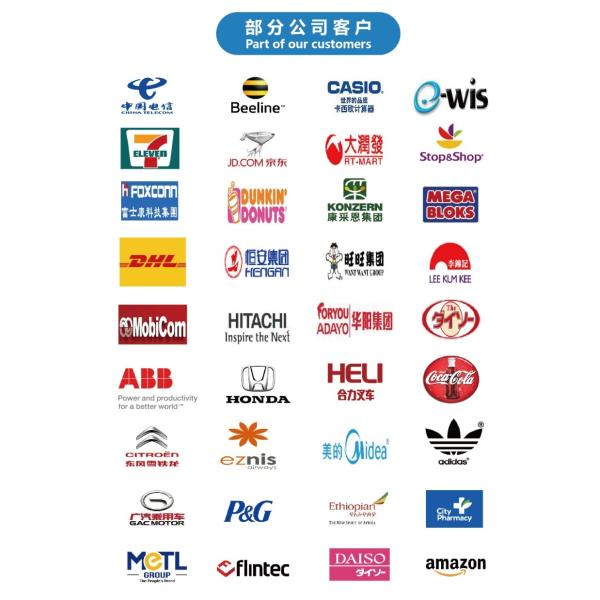 Guangdong ORBIT Metal Products Co., Ltd