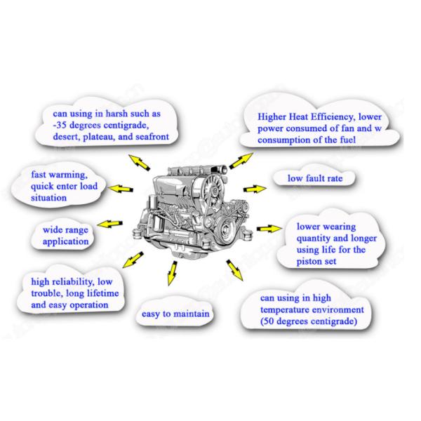 DE08TiS Engine Assembly for DX300LCA Machinery Excavator Parts Engine