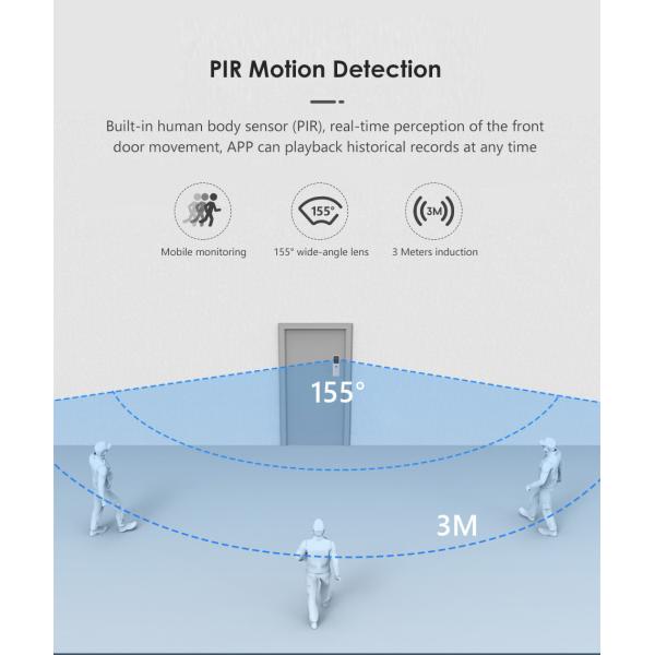 Камера слежения дверного звонока HD ODM умная WiFi OEM видео- с обнаружением движения PIR